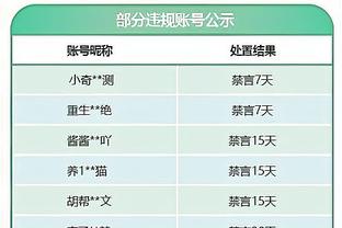 本赛季波杰场均篮板+助攻合计9.3个 新秀排第三&仅次于文班、切特