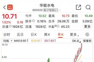 状态很好！比尔13中10高效拿下25分